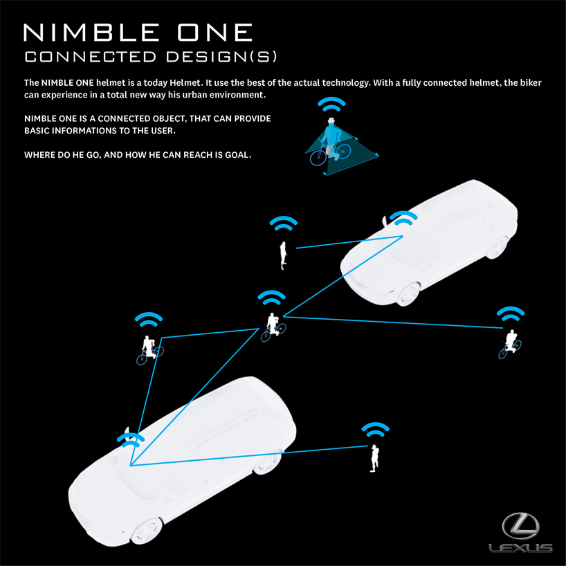 NIMBLE ONE