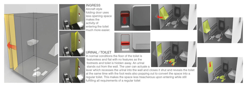 redesigning the indian railway toilet