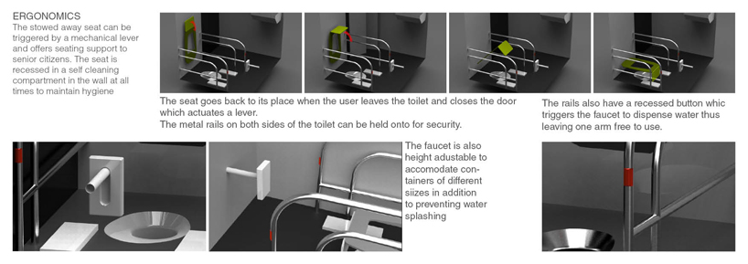 redesigning the indian railway toilet