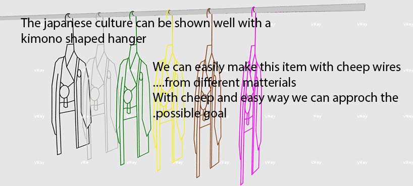 HANGERS KIMONO
