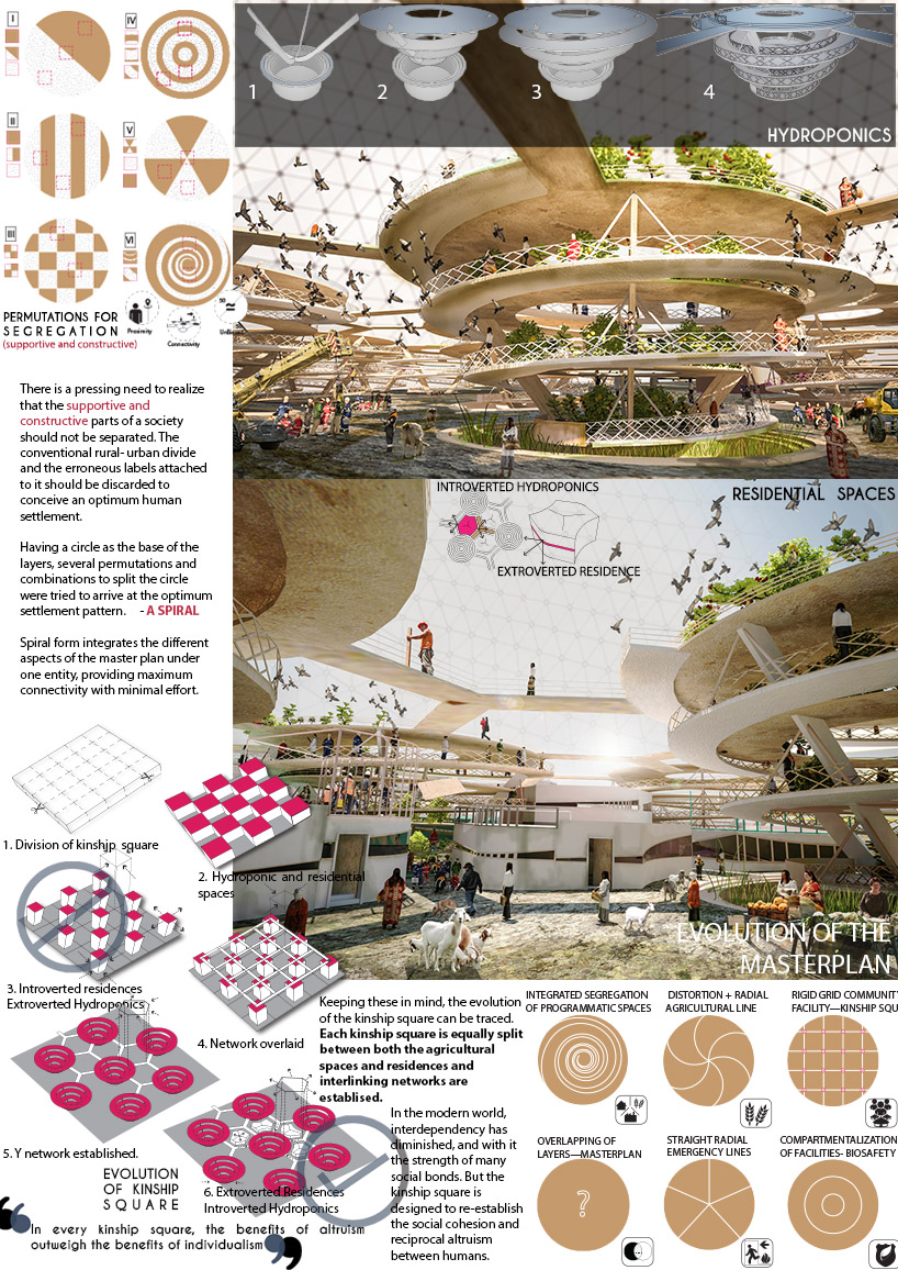 VITA VESSEL-THE DOOMSDAY VAULT