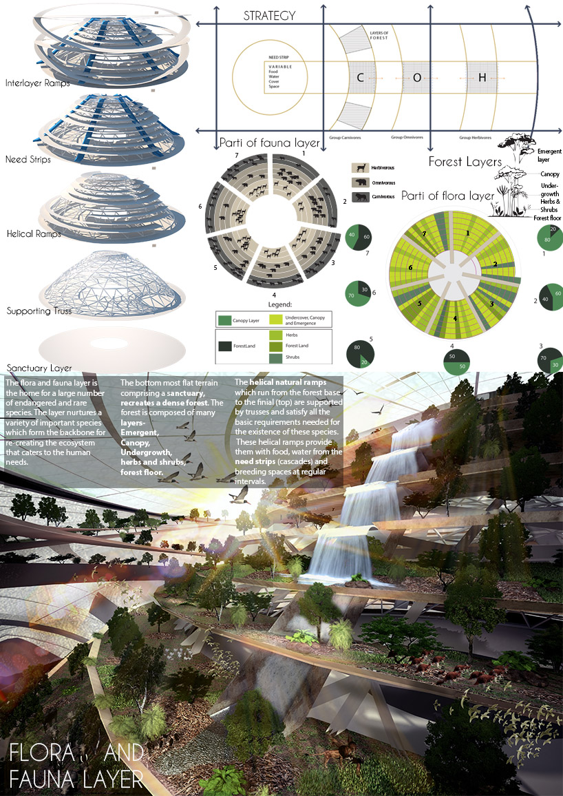 VITA VESSEL-THE DOOMSDAY VAULT
