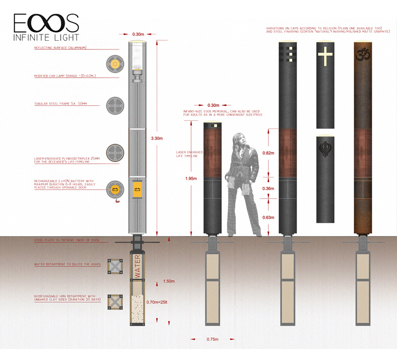 eos infinite light