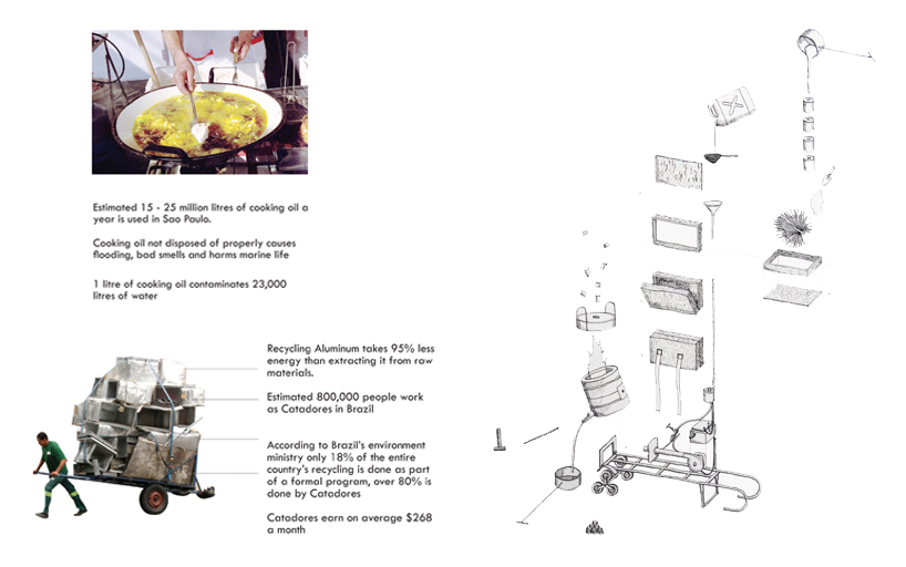 Can City- Sand Mould Printer