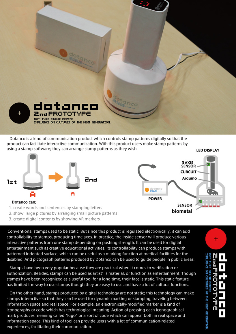 dotanco 2nd model