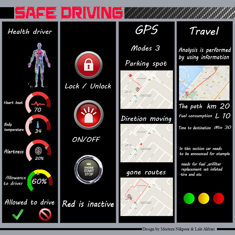 Safe Driving