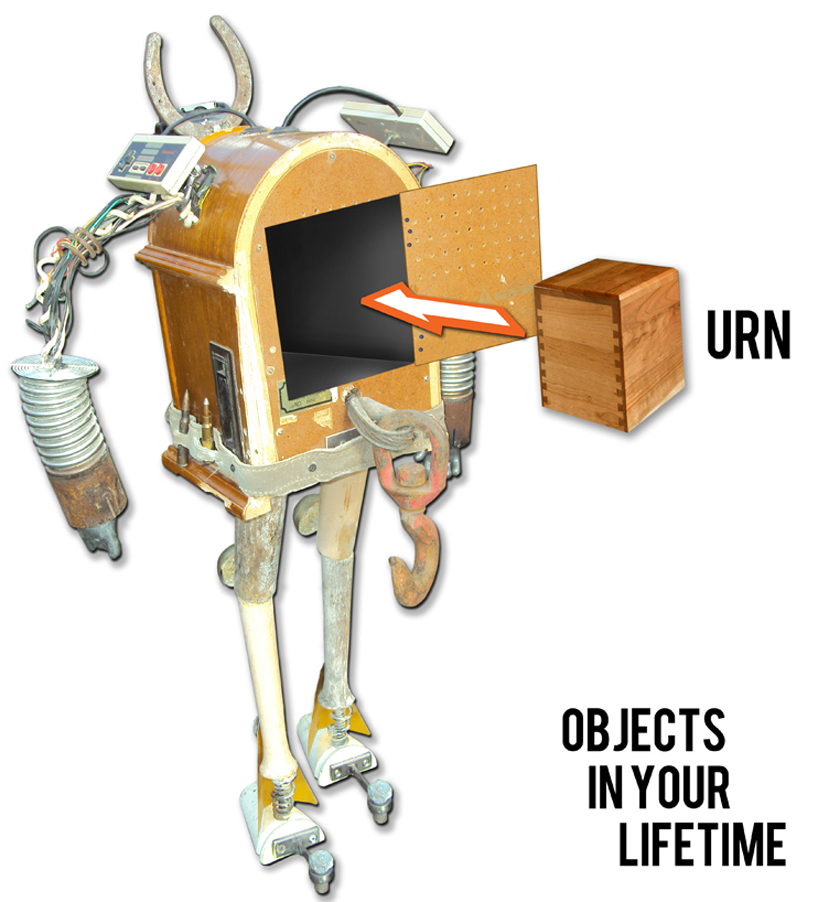 objects in your life