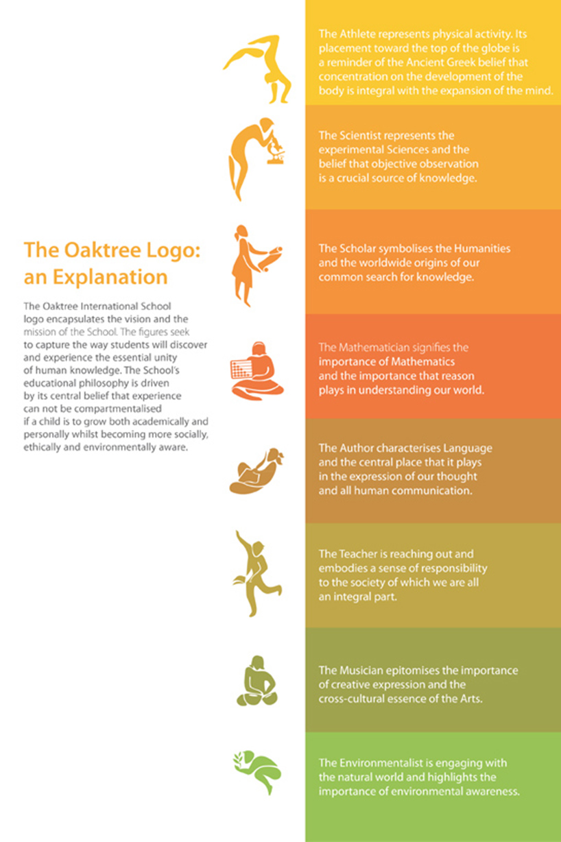 oaktree international school visual identity and marketing collateral design