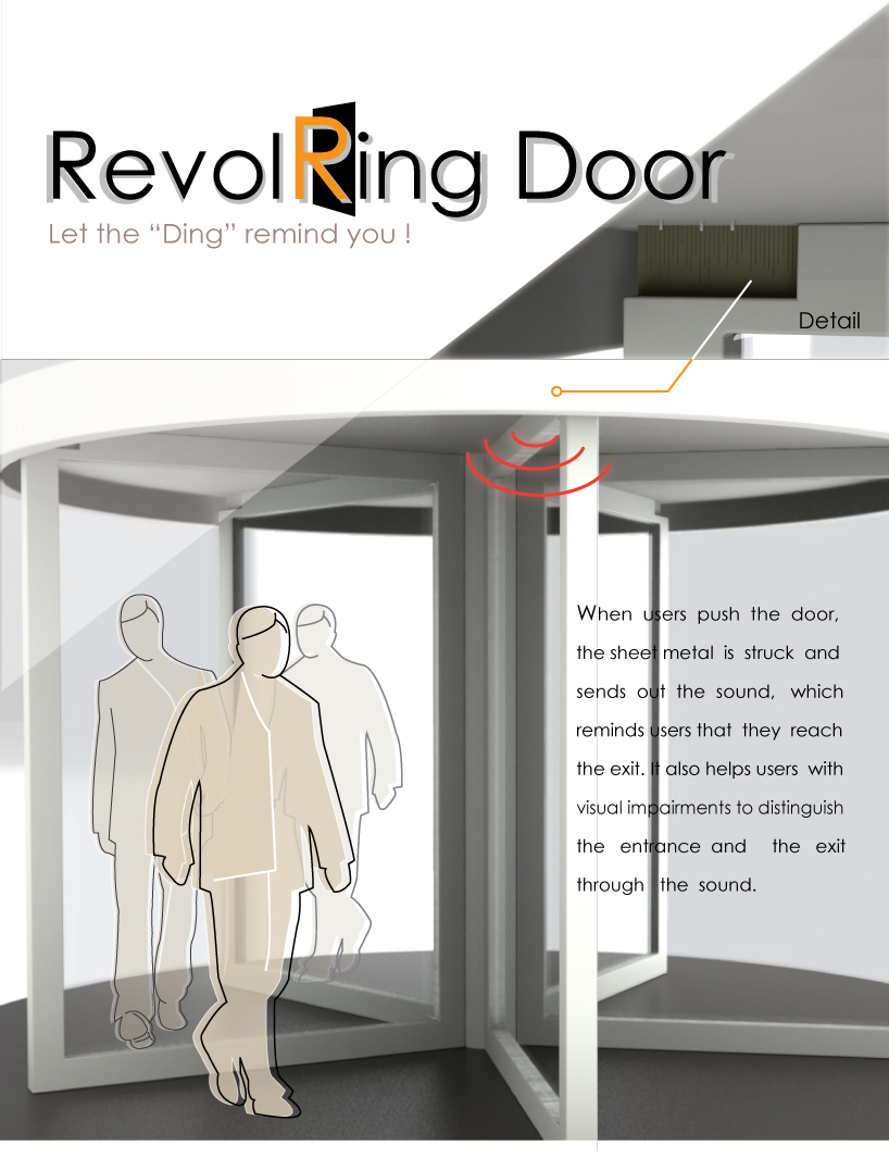 revolring door