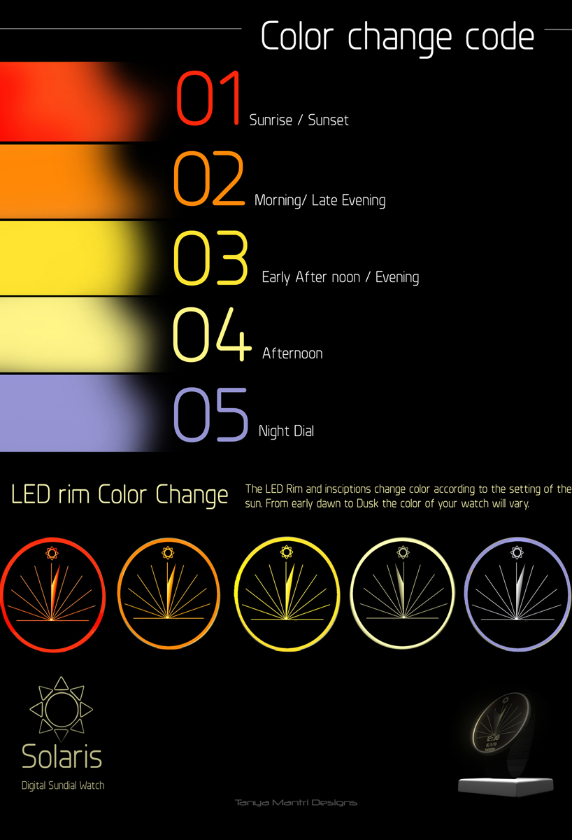 solaris the digital sundial watch