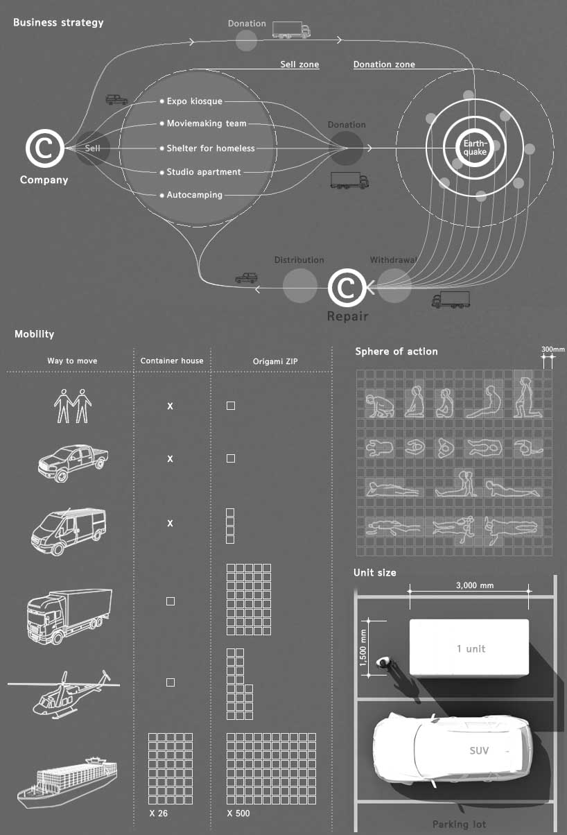 living motion_origami zip