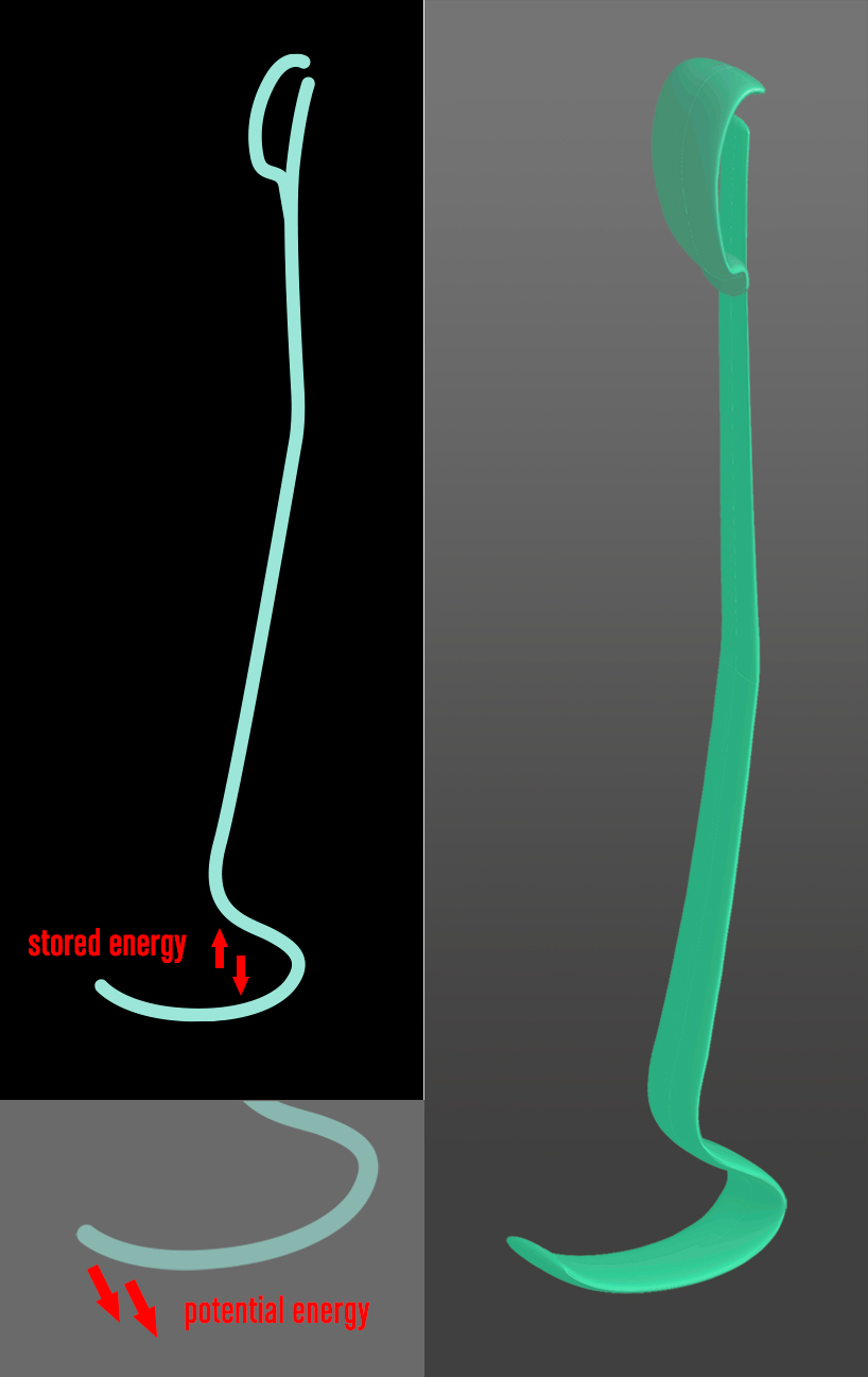 Running poles - Inspired by animals