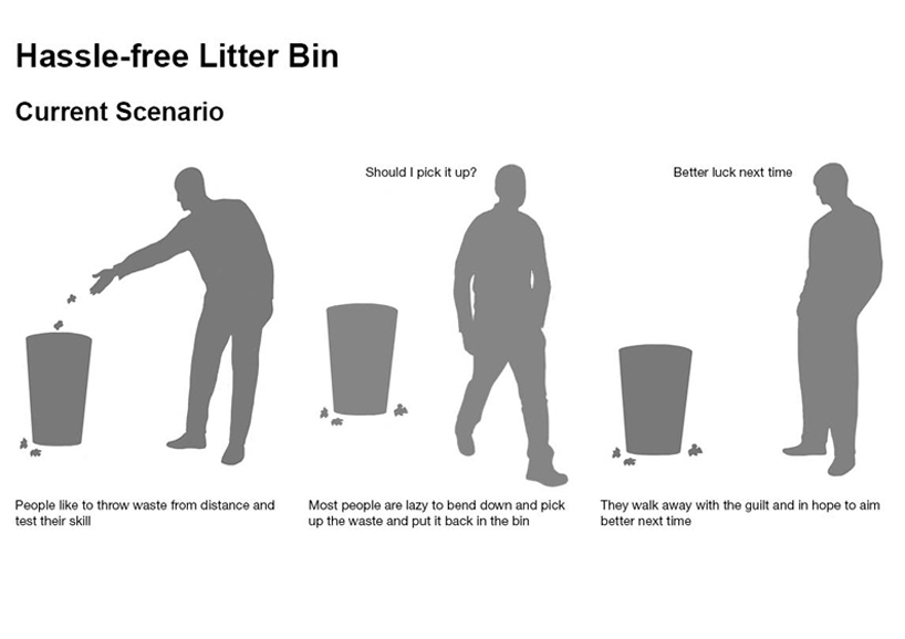 hassle free litter bin