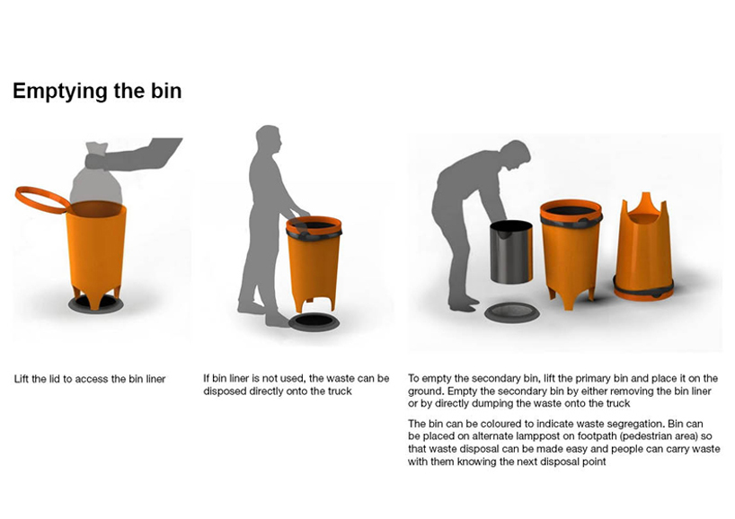 hassle free litter bin