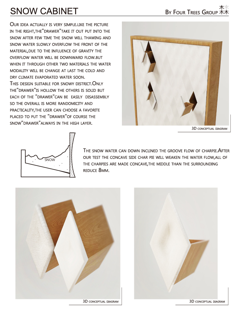 a humidifying function water box and snow cabinet