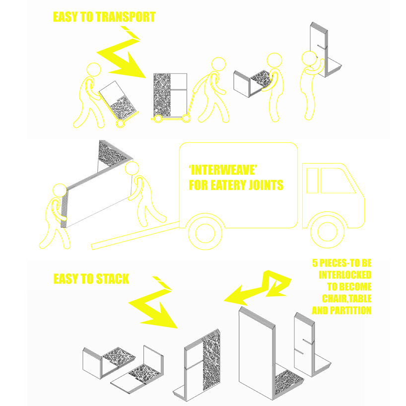 inter wine for mobile eatery outlet