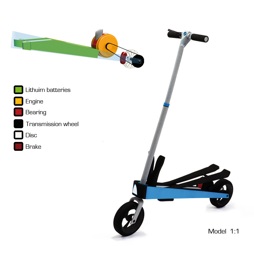 trizer electric scooter