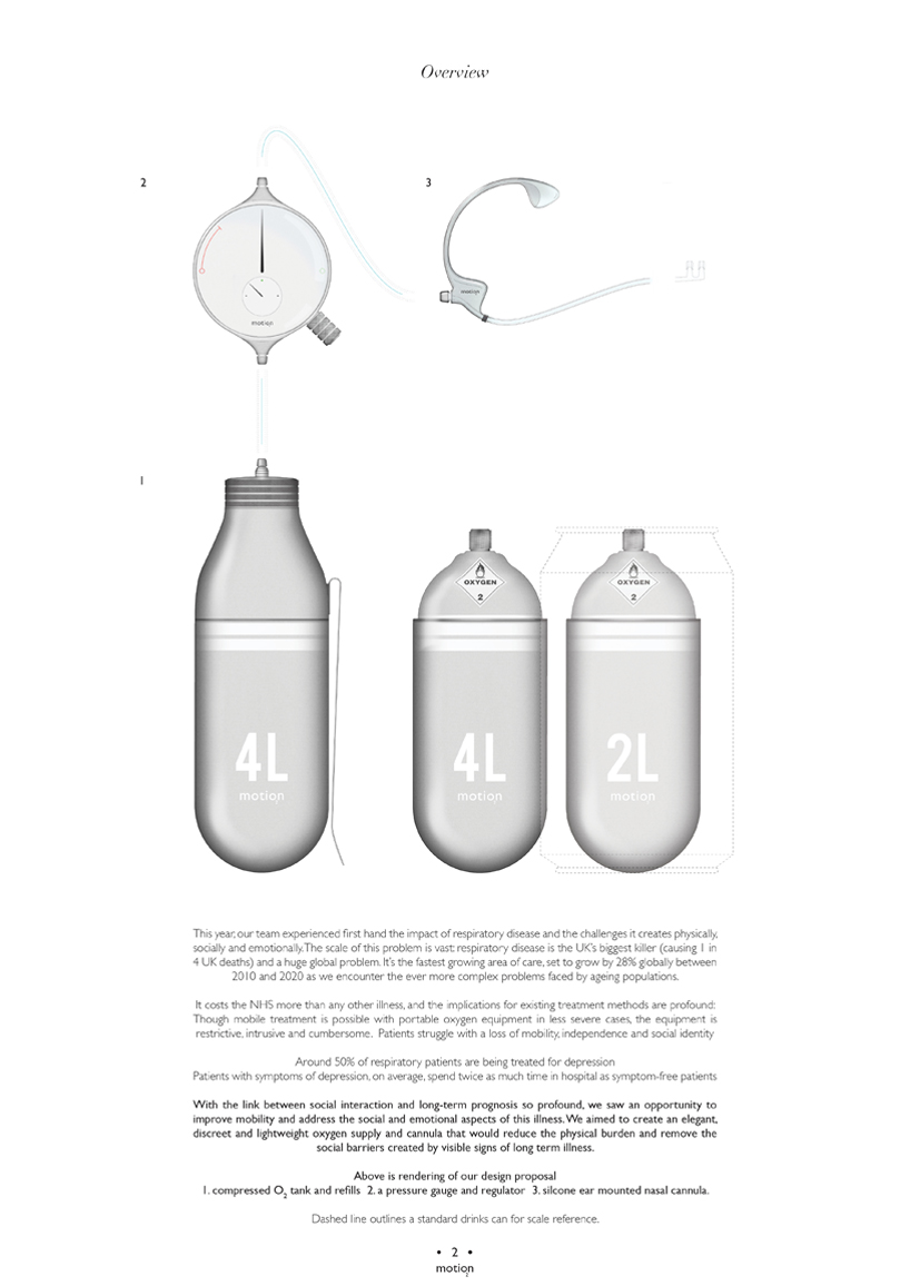 motion portable oxygen supply