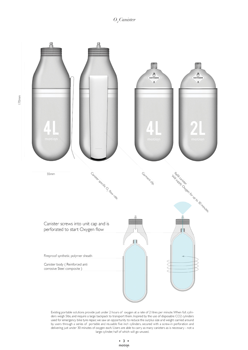 motion portable oxygen supply