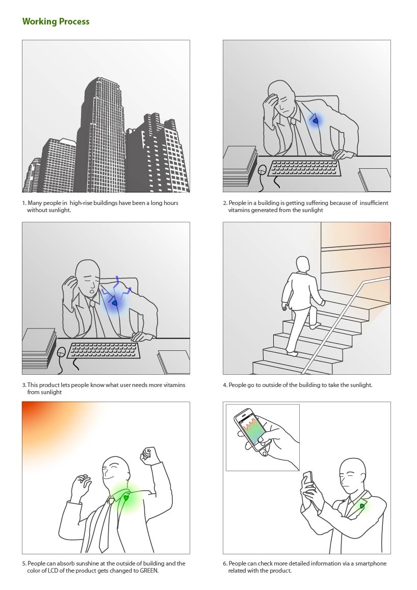 Sunlight alarm