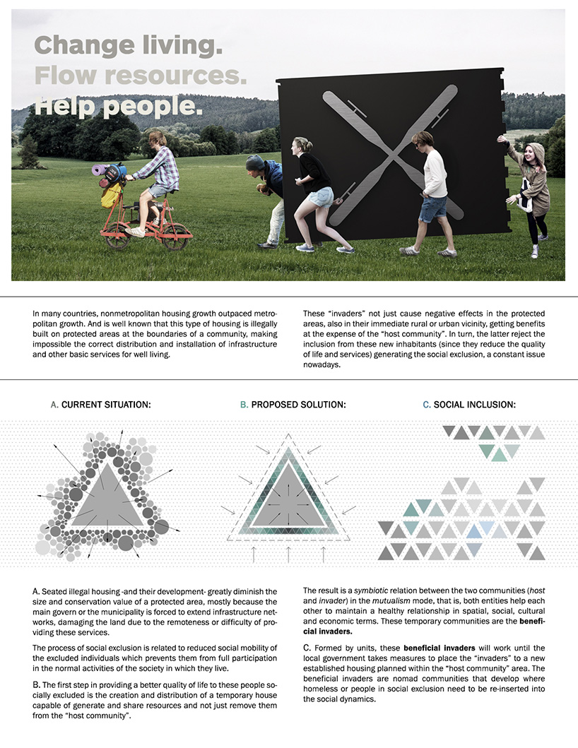 beneficial invaders symbiotic housing