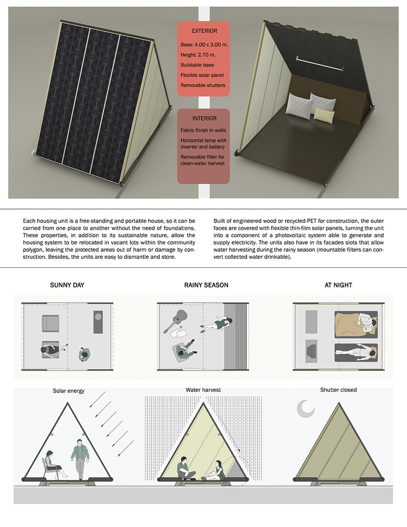 beneficial invaders symbiotic housing