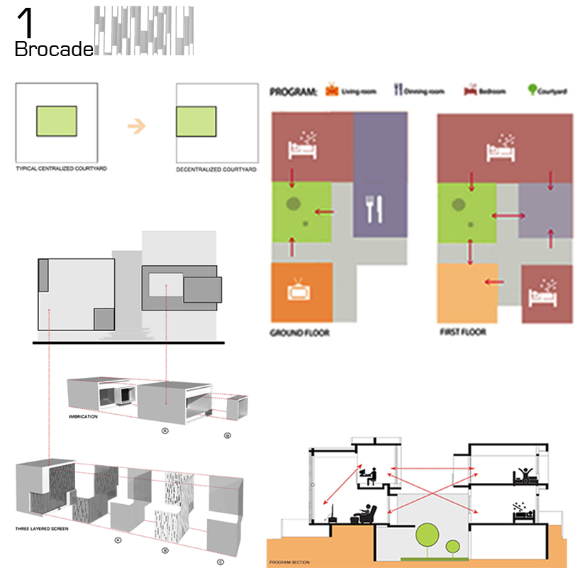 brocade _residential