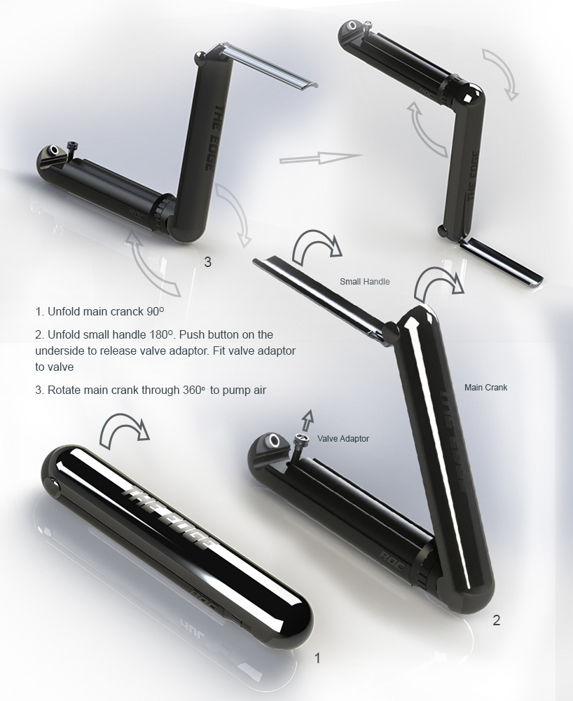 The Edge Rotary Cycle Pump