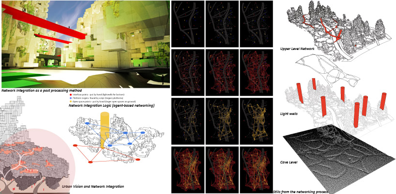 breathing aggregations