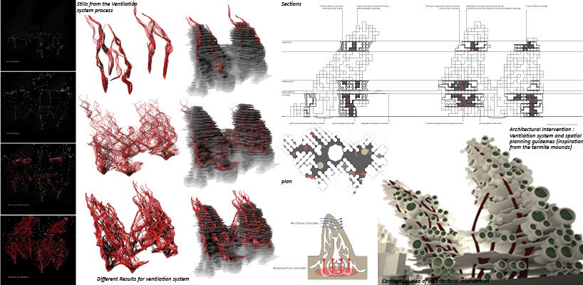 breathing aggregations