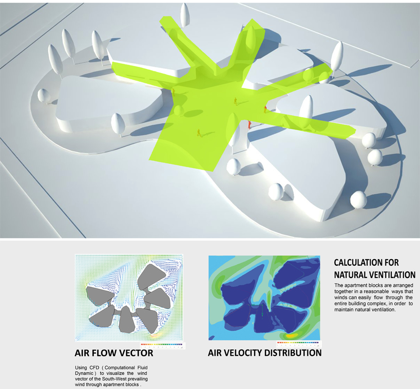 open and linked apartment