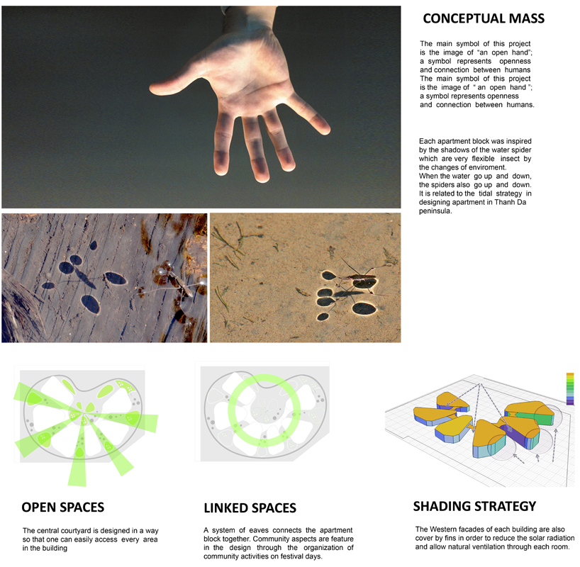 open and linked apartment