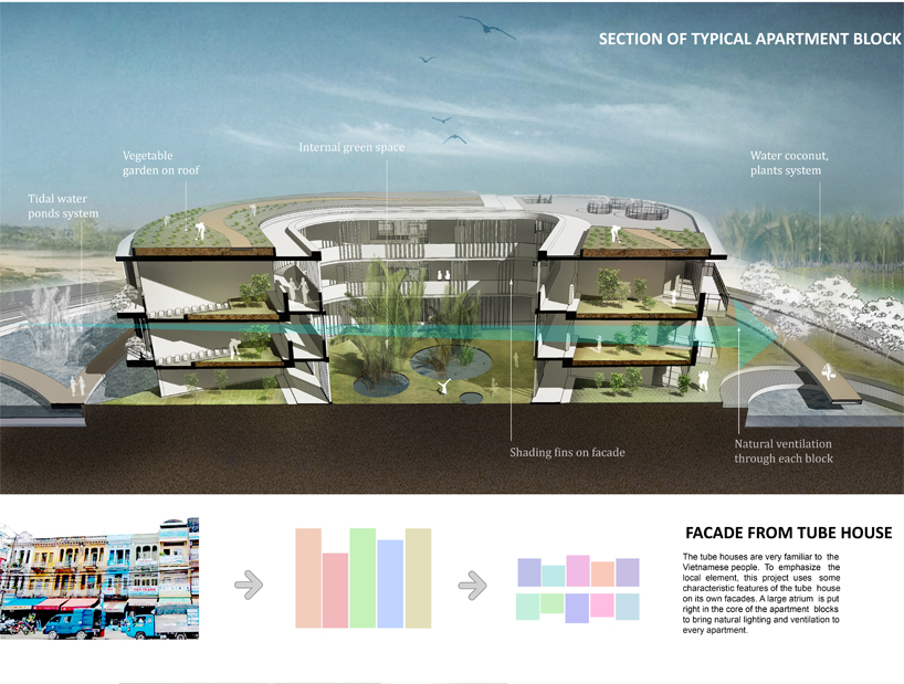 open and linked apartment