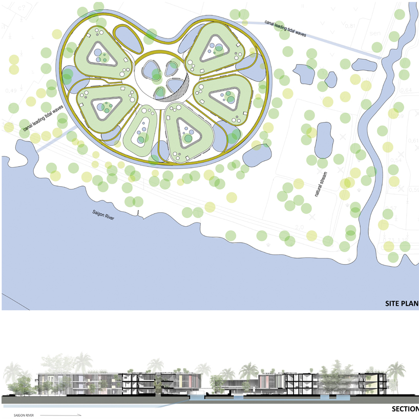 open and linked apartment