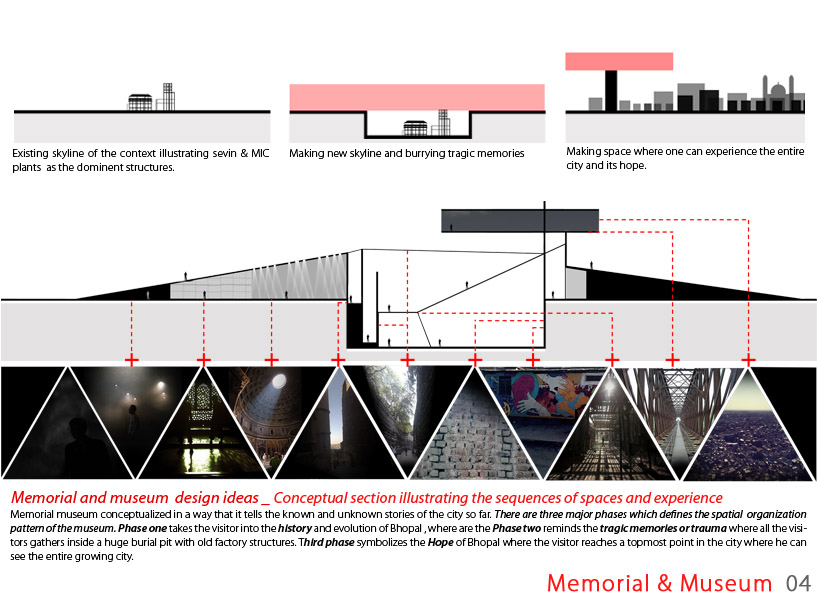 reform toxicity bhopal india