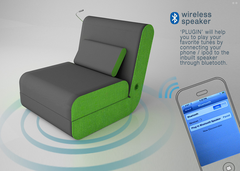 plugin godrej interio