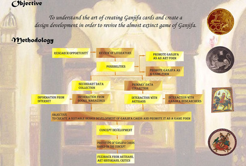 ganjifa cards lets try another round