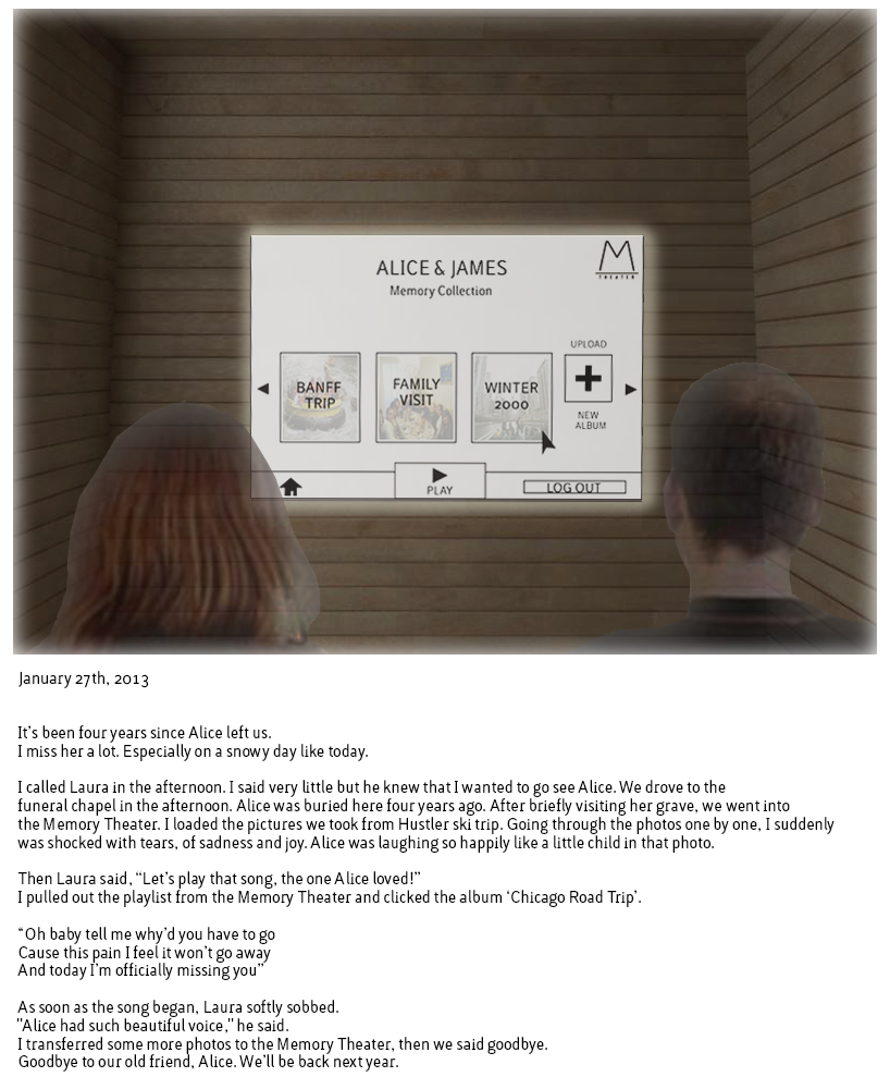 the memory theater