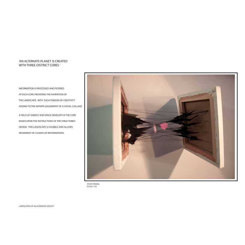 landscape of an alternate society