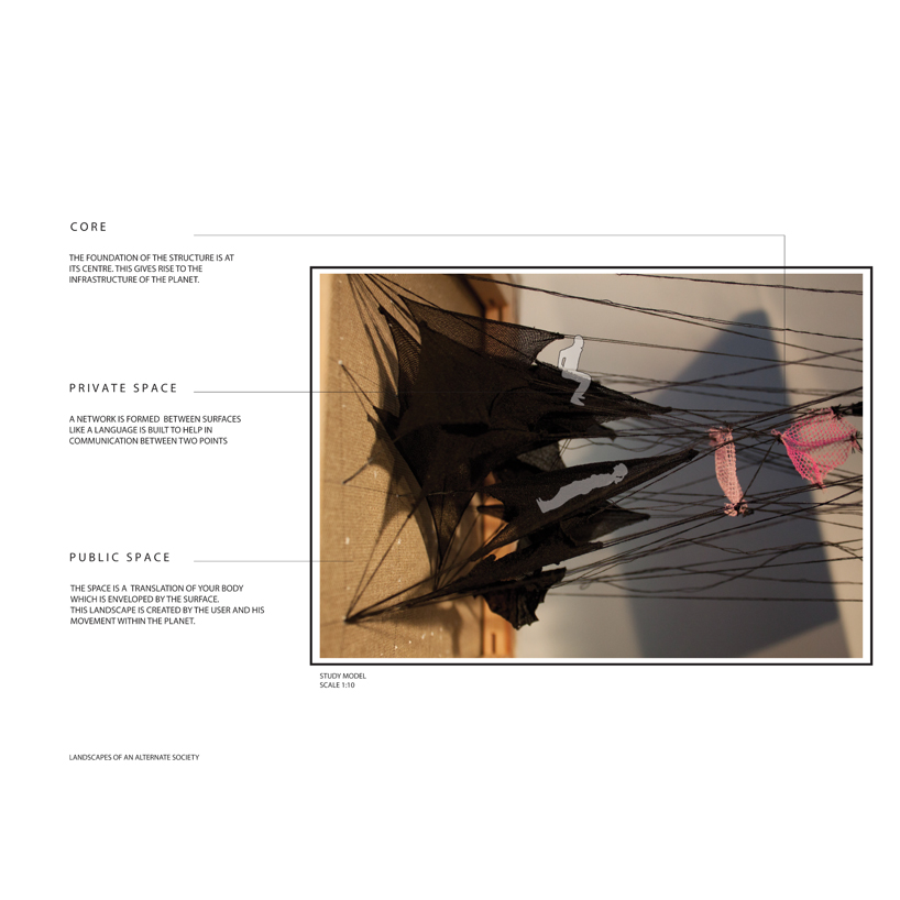 landscape of an alternate society