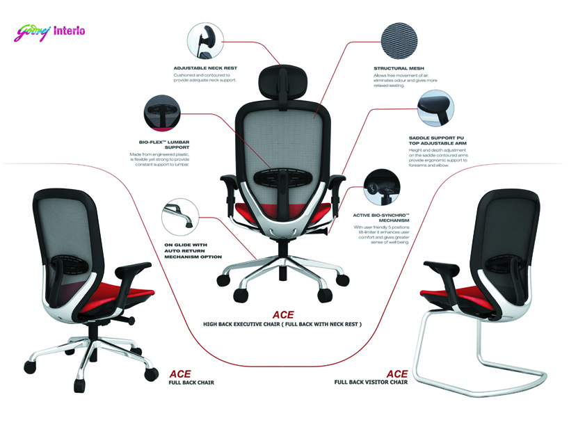 godrej thrive mid back chair