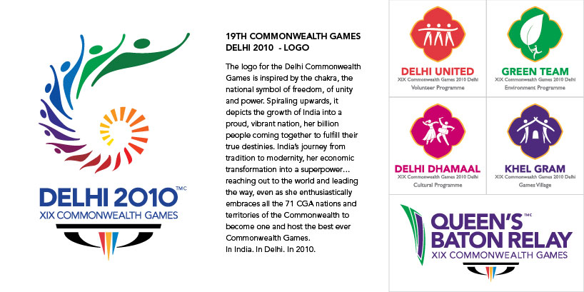 19th commonwealth games delhi 2010