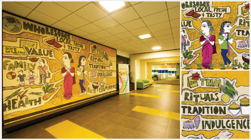 future retail home office