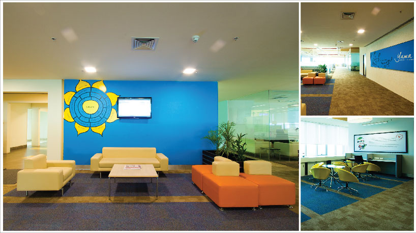 future retail home office