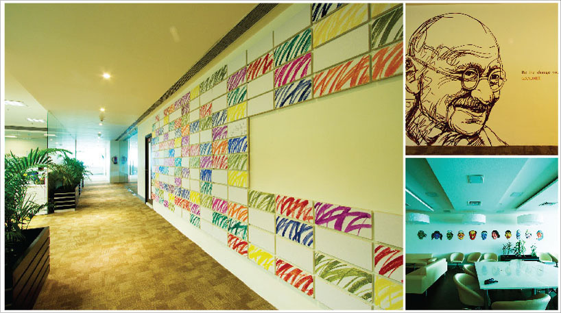 future retail home office