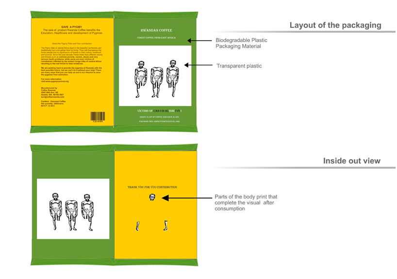 save a pygmy campaigncoffee packaging concept