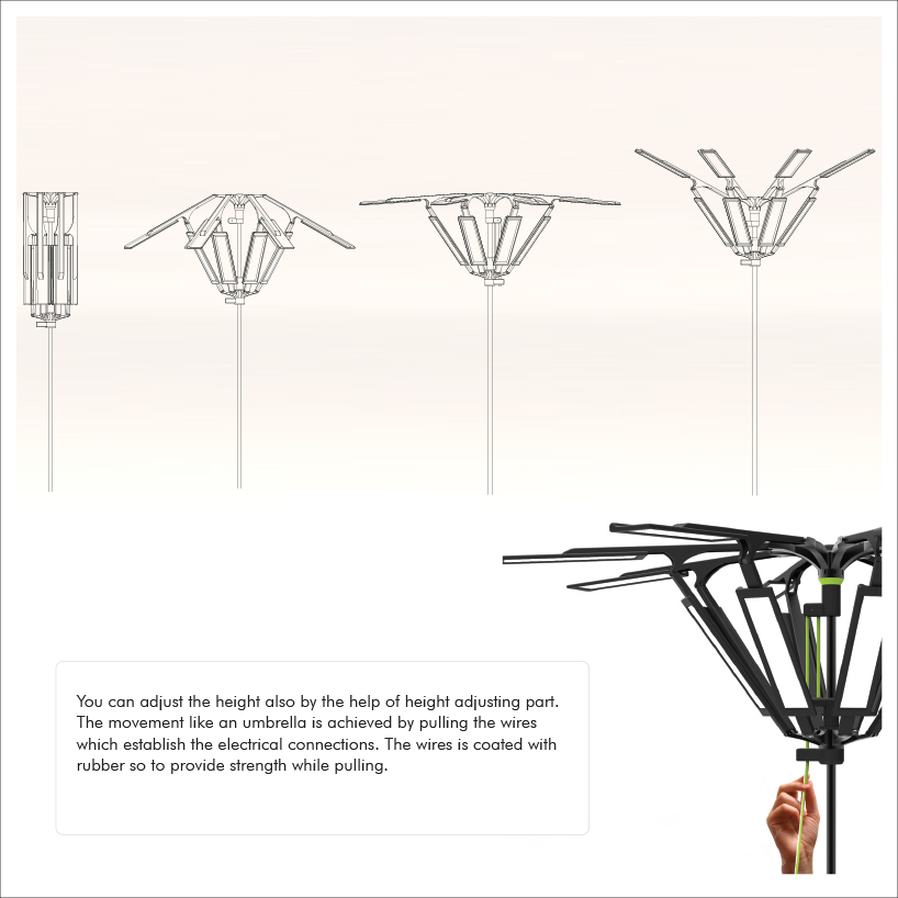 Umbrella Lamp