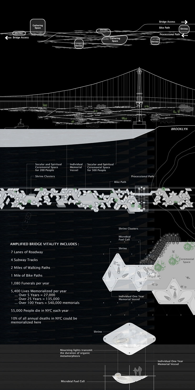 CONSTELLATION PARK : an infrastructural memorial