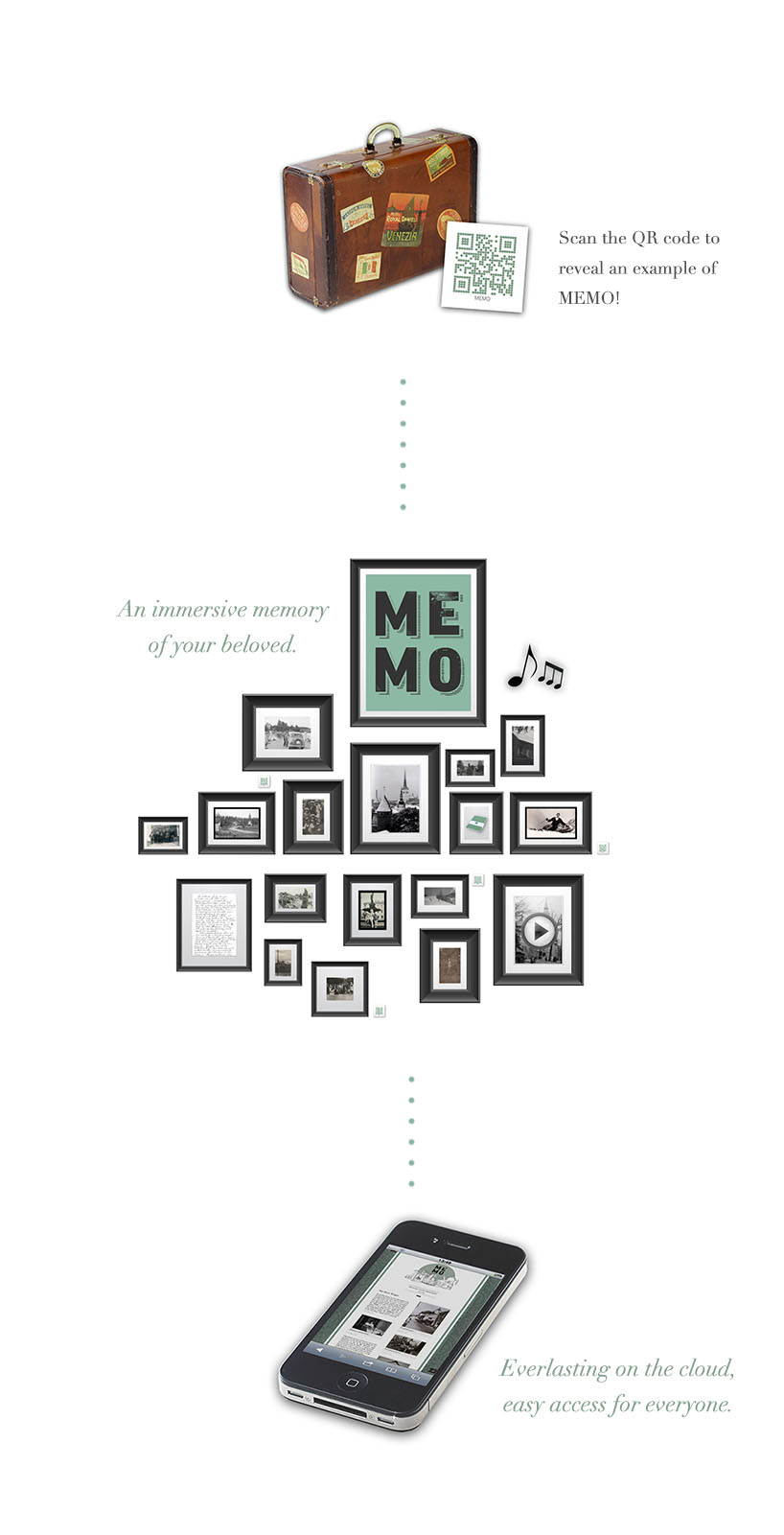 memo category 2 wrappings of mortality