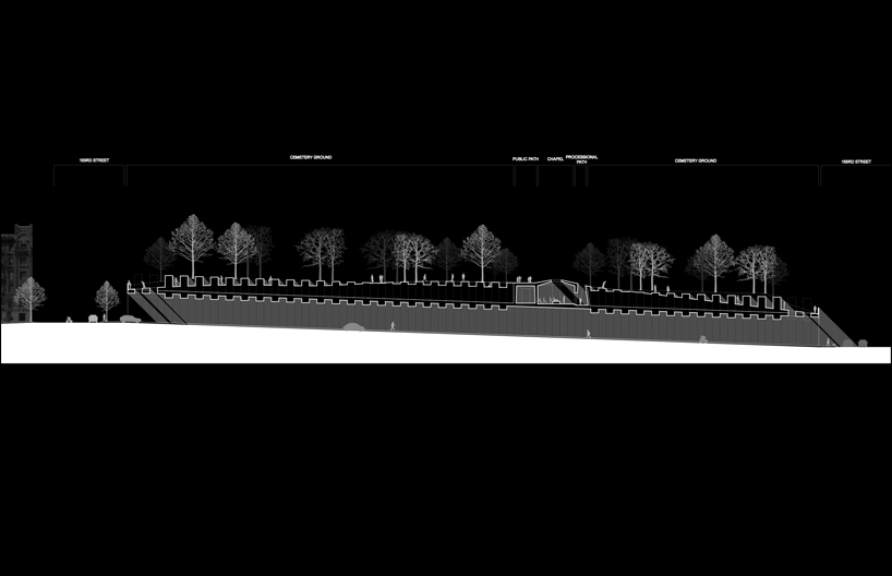 RE.GENERATION: Creating a New Public Grounds in Dead Zones